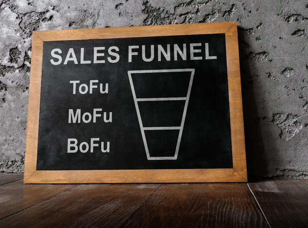 sales funnel mapping ToFu, MoFU, BoFu