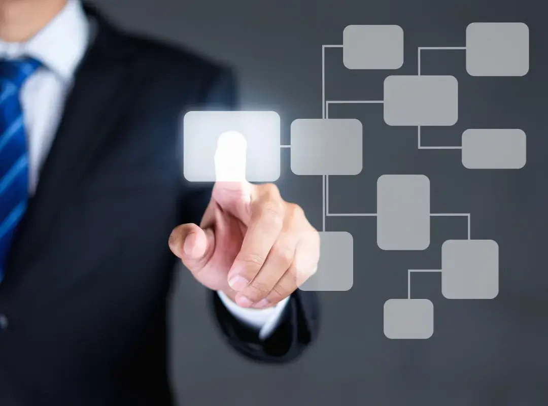 video testimonial migration process